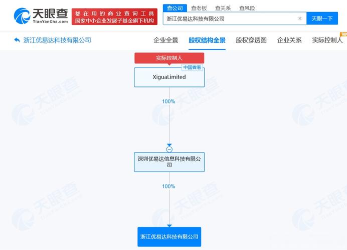 为高雨龙,注册资本1000万人民币,经营范围含票务代理服务